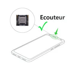 Xiaomi Mi 10 Lite 5G : Ecouteur Oreille -TechNest Store ecouteur oreille xiaomi mi 10 lite 5g 2