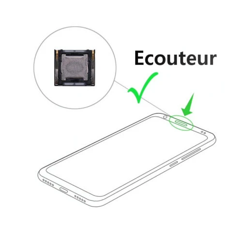 Xiaomi Mi 10 Lite 5G : Ecouteur Oreille - Image 3