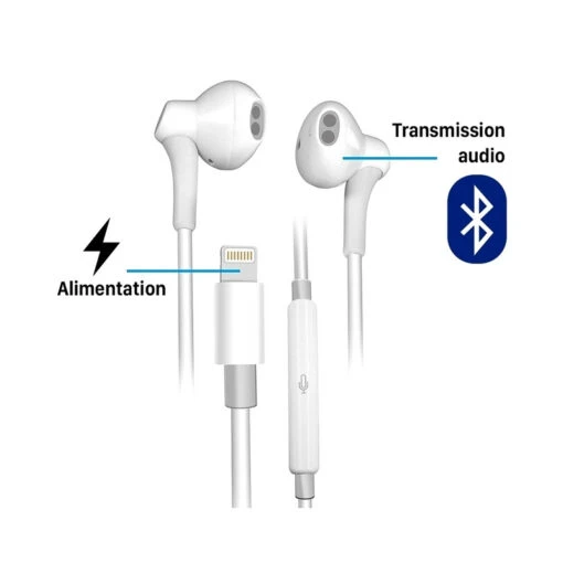 Kit Piéton écouteurs Stéréo Filaire Lightning / Bluetooth - Image 2