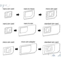 Lot 3 Adaptateurs Sim, Micro Sim Et Nano Sim -TechNest Store lot 3 adaptateurs sim micro sim et nano sim 3