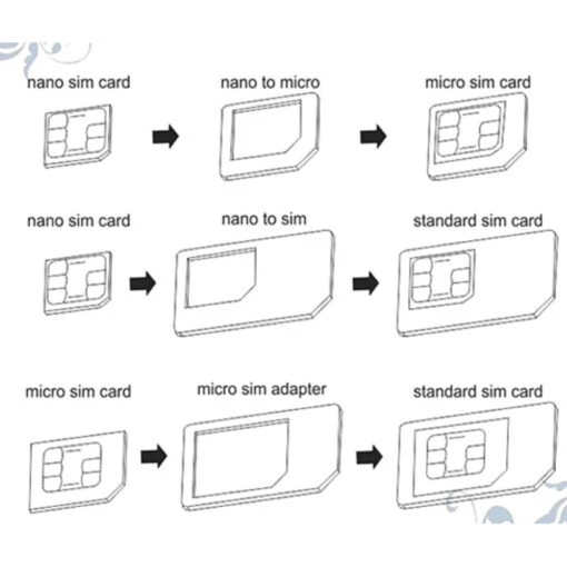 Lot 3 Adaptateurs Sim, Micro Sim Et Nano Sim - Image 4