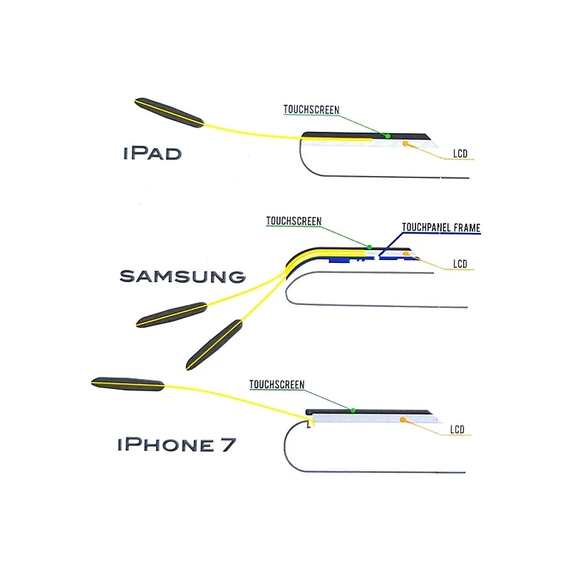 IPlastix : Spatule Souple Ultra Fine En Plastique, Outil De Réparation 6 IPlastix : Spatule Souple Ultra Fine En Plastique, Outil De Réparation - Image 4