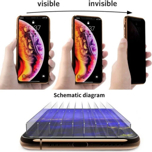 IPhone 14 Pro : Verre Trempé Anti-espion - Image 4